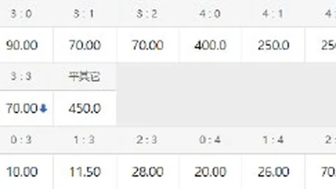 意甲焦点战：吉鲁关键头球，米兰1-0尤文，欧冠席位稳了